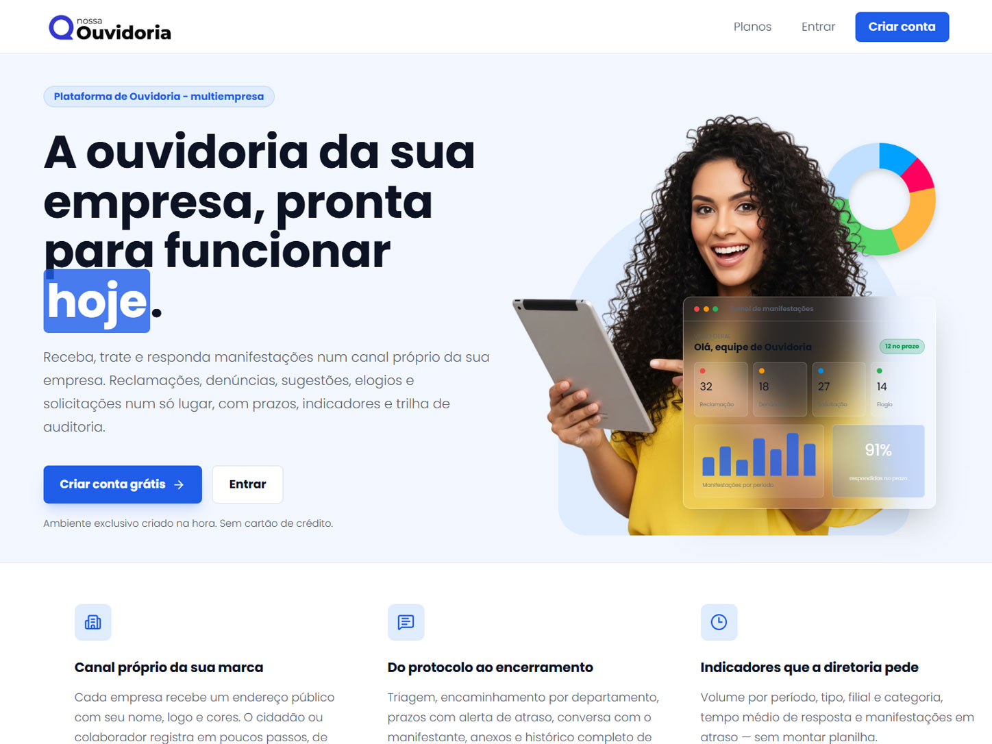 Nossa Ouvidoria website